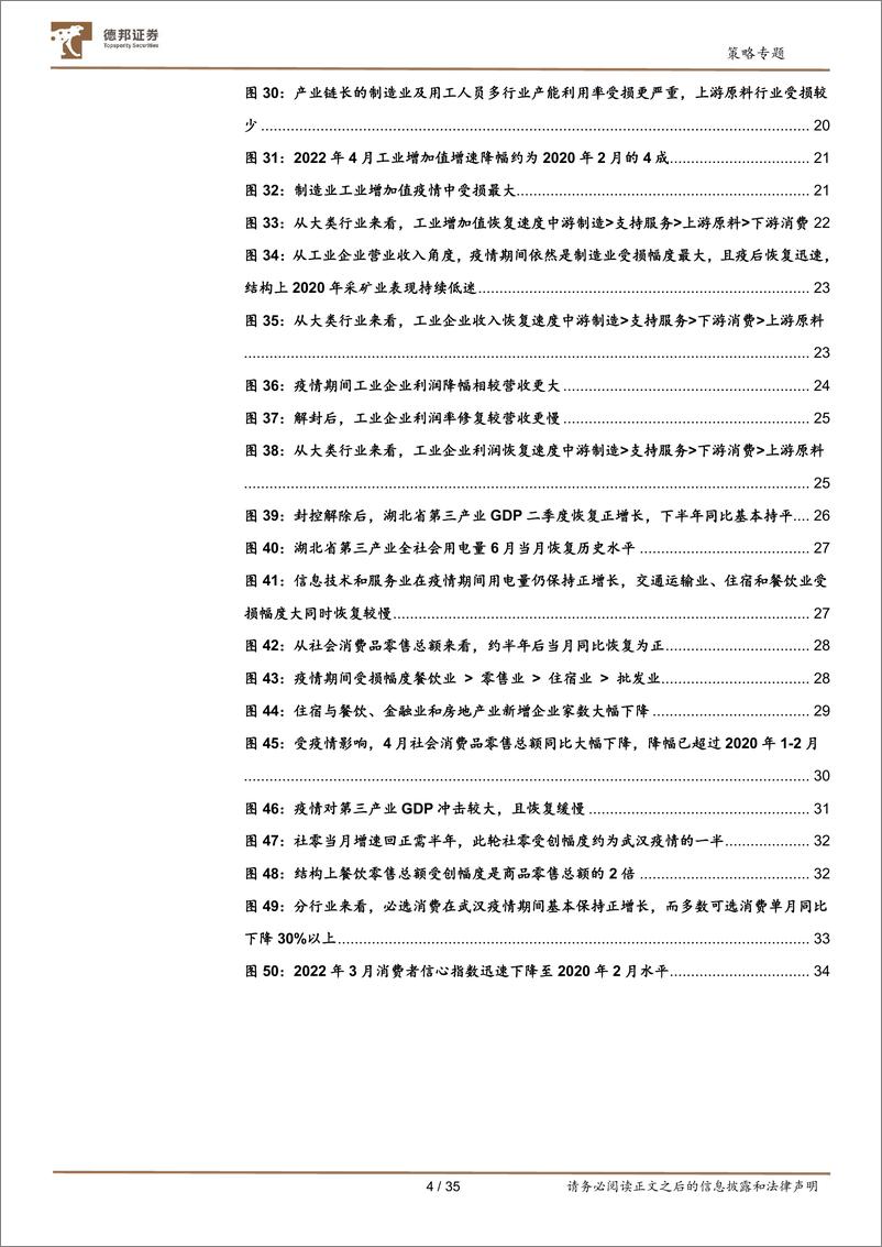 《疫情冲击系列研究：疫情趋稳，产业恢复的节奏与结构-20220524-德邦证券-35页》 - 第5页预览图