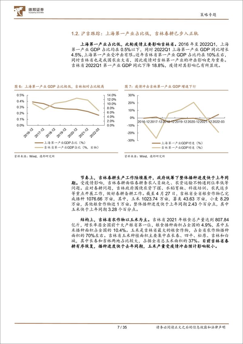 《疫情冲击系列研究：疫情趋稳，产业恢复的节奏与结构-20220524-德邦证券-35页》 - 第8页预览图