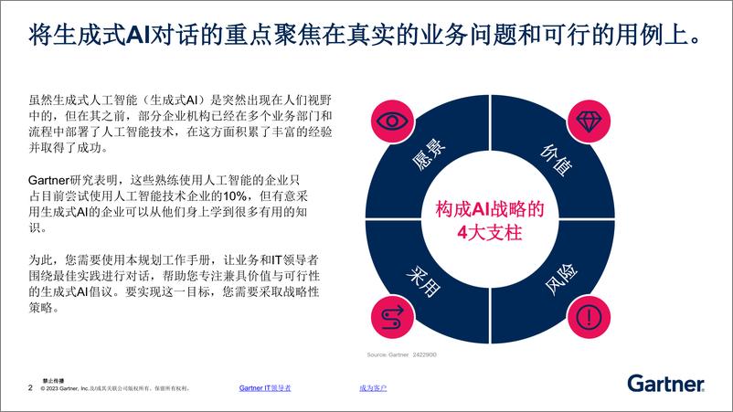 《Gartner-生成式AI规划工作手册-企业实施生成式AI的4个步骤-12页》 - 第3页预览图