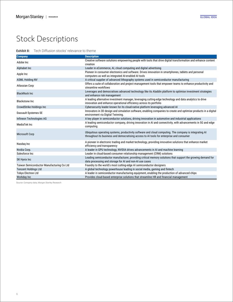 《Morgan Stanley-Thematics The Triple 20-110186978》 - 第6页预览图