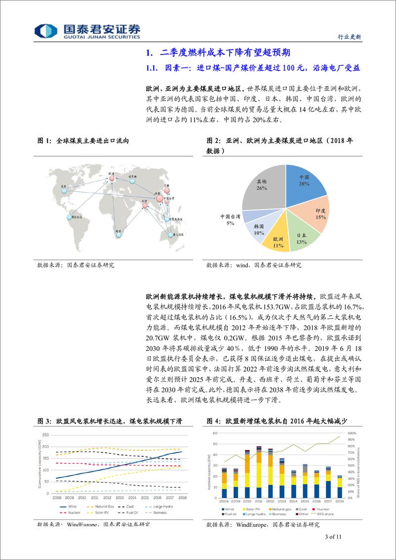 《火电行业更新报告：二季度电企燃料成本降幅或超预期-20190710-国泰君安-11页》 - 第4页预览图