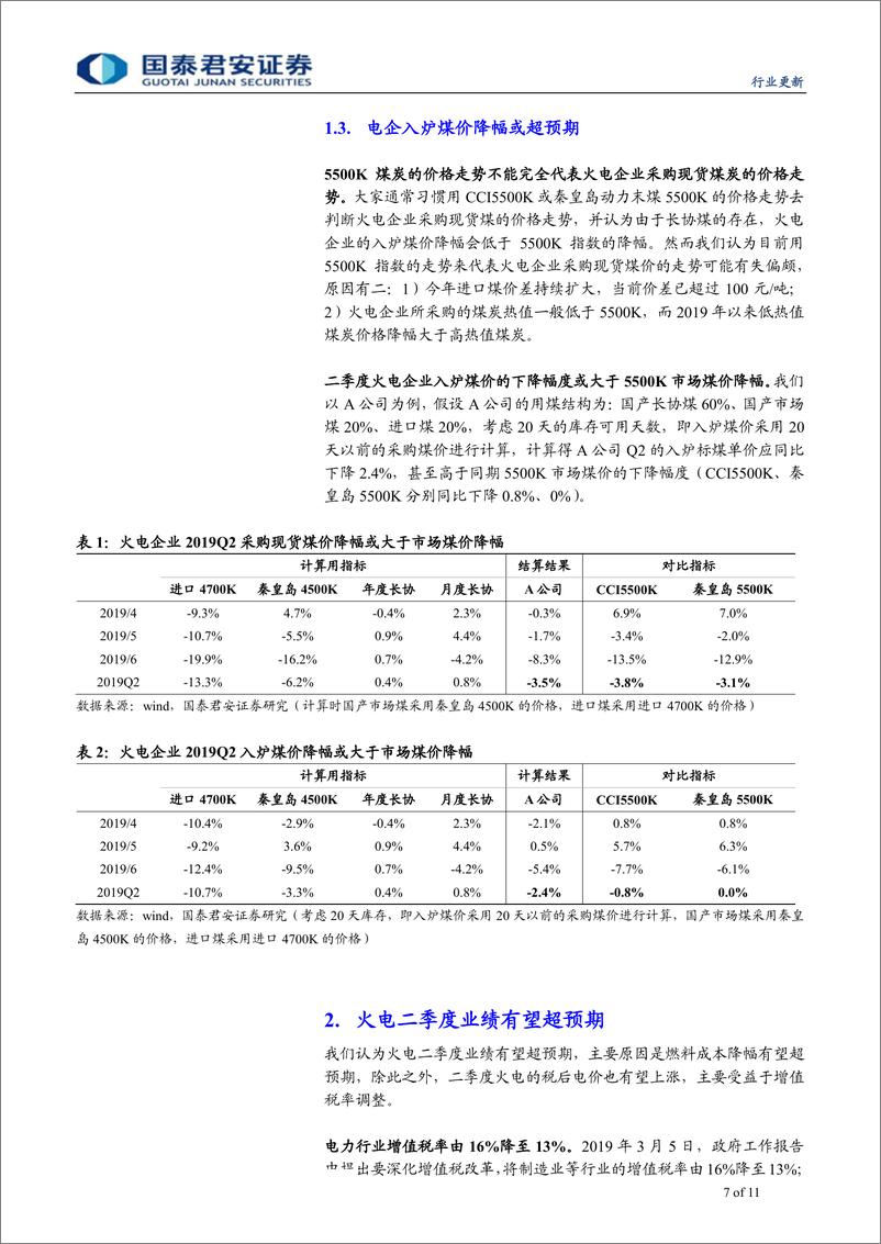 《火电行业更新报告：二季度电企燃料成本降幅或超预期-20190710-国泰君安-11页》 - 第8页预览图