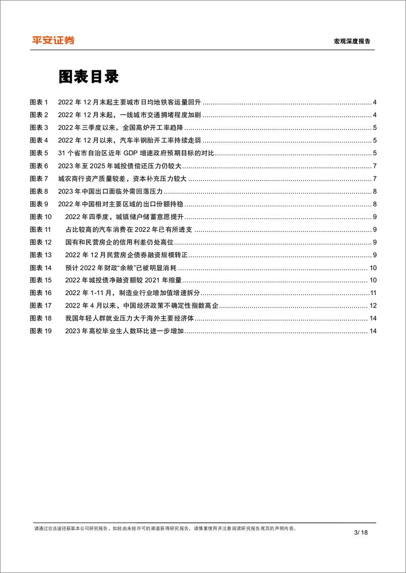 《中国经济开年展望系列（三）：当前中国经济的新趋向、新挑战-20230118-平安证券-18页》 - 第4页预览图