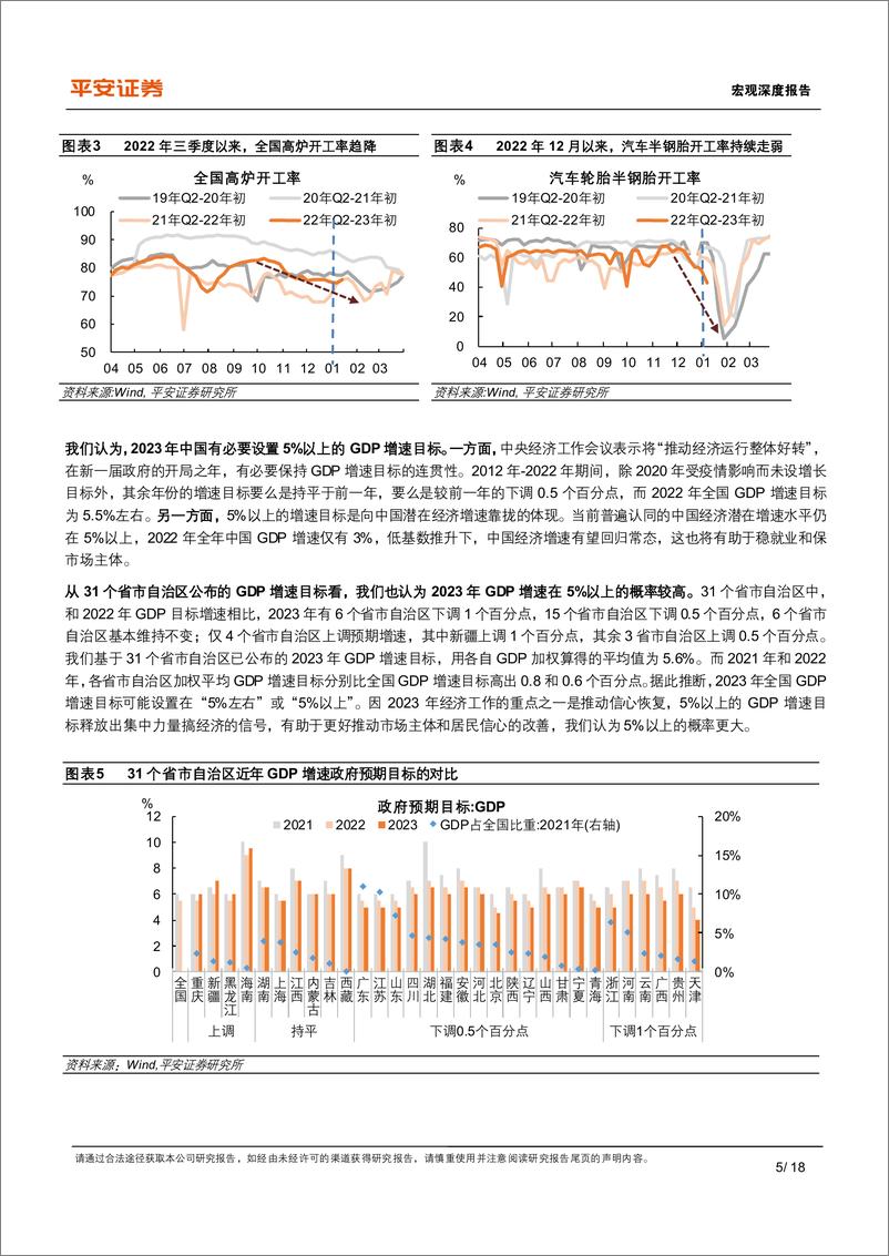 《中国经济开年展望系列（三）：当前中国经济的新趋向、新挑战-20230118-平安证券-18页》 - 第6页预览图