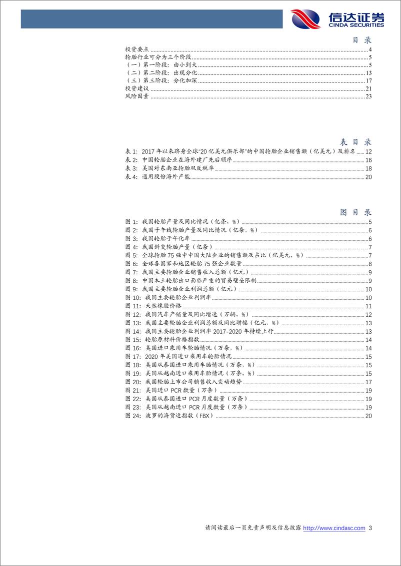 《化工行业：轮胎行业是买α还是β-20221102-信达证券-26页》 - 第4页预览图