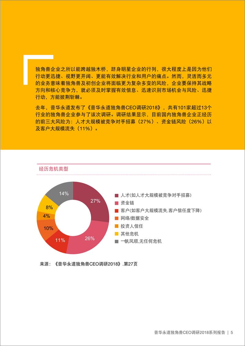 《从初创到成熟，独角兽企业如何识别风险、迅速响应？》 - 第5页预览图