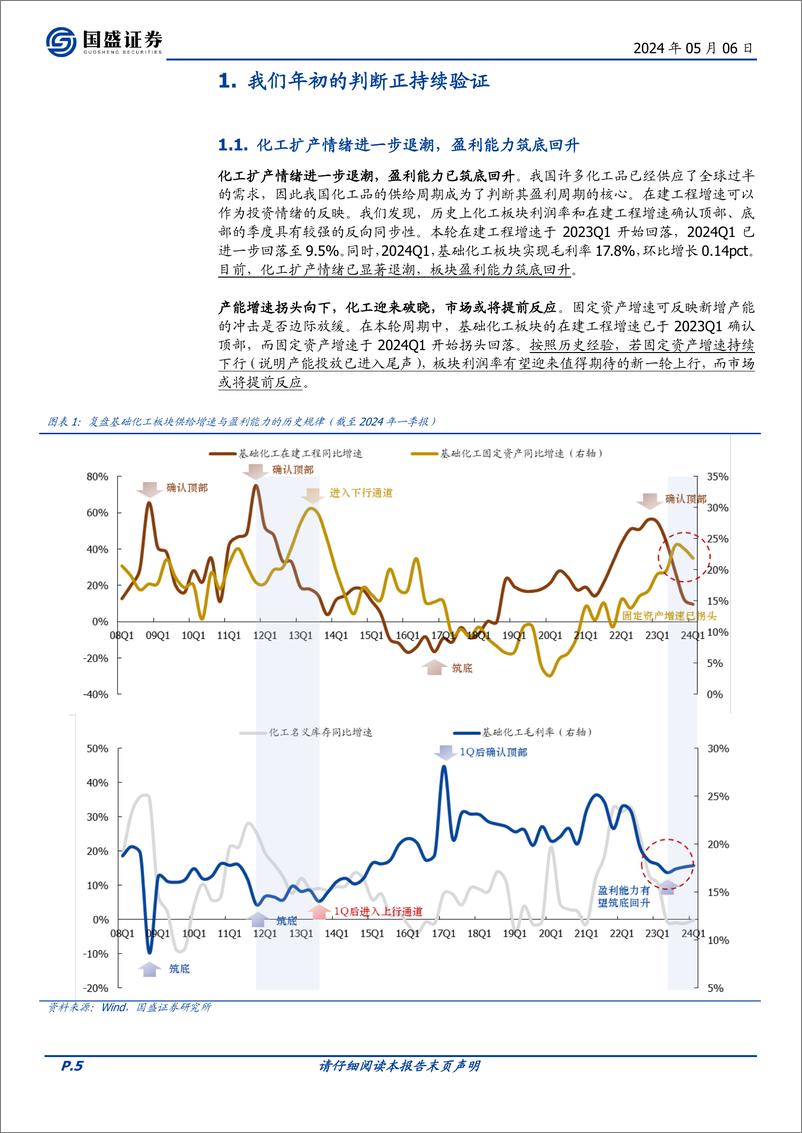 《国盛证券-基础化工：化工迎来破晓，我们看好什么》 - 第5页预览图