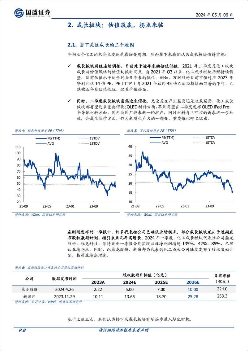 《国盛证券-基础化工：化工迎来破晓，我们看好什么》 - 第8页预览图