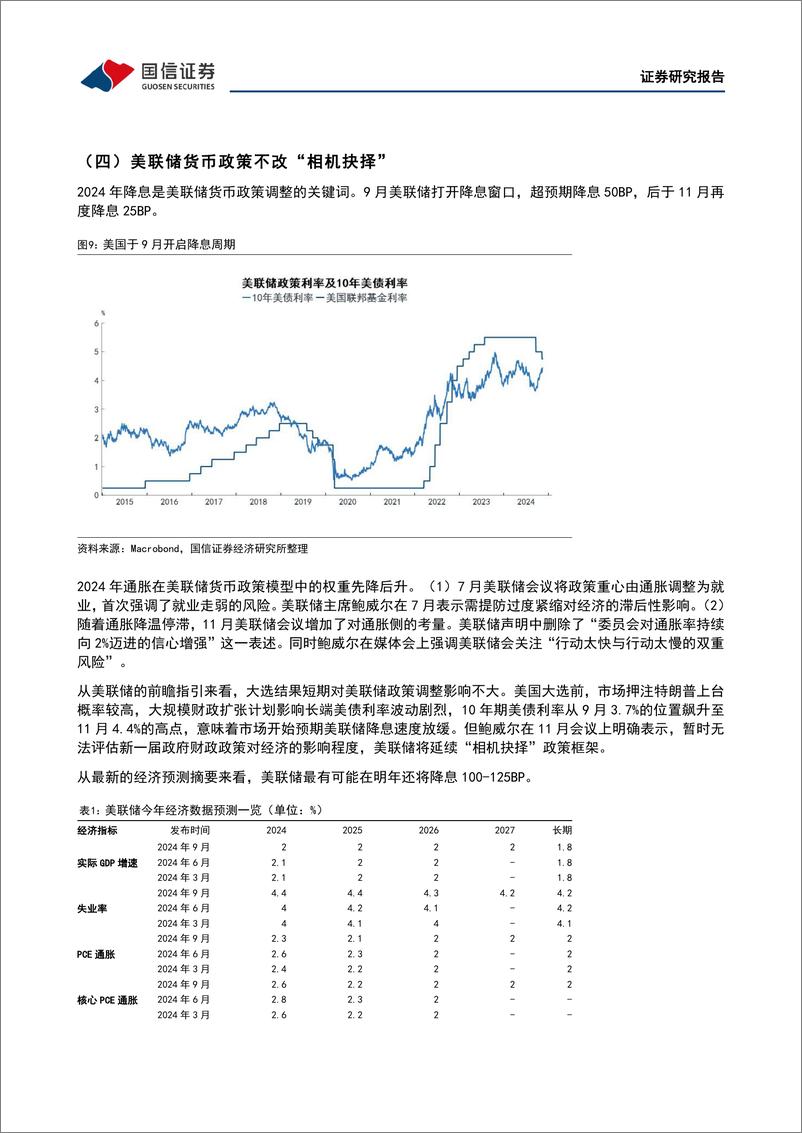 《宏观经济专题研究：特朗普胜选增加美国经济“再通胀”风险-241121-国信证券-18页》 - 第8页预览图