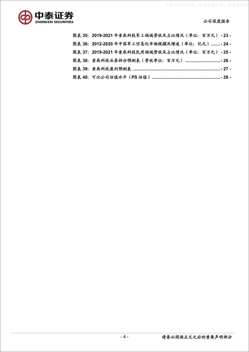 《中泰证券-索辰科技(688507)锻造核心竞争力，受益国产化锐意进取-230614》 - 第4页预览图