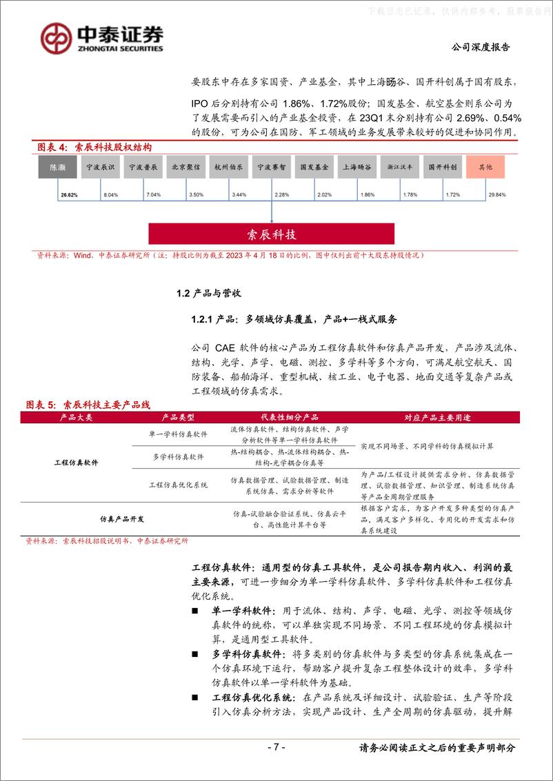 《中泰证券-索辰科技(688507)锻造核心竞争力，受益国产化锐意进取-230614》 - 第7页预览图