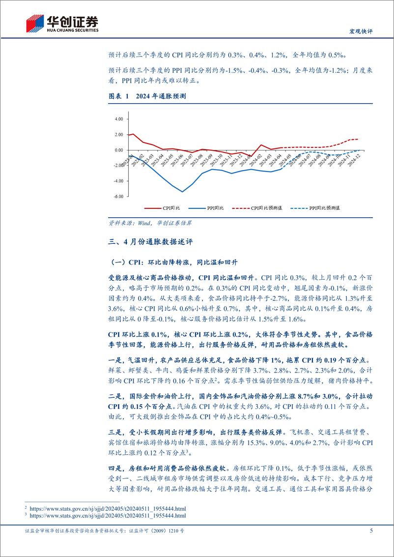 《【宏观快评】4月通胀数据点评：如何看待公用事业和高铁涨价？-240512-华创证券-11页》 - 第5页预览图