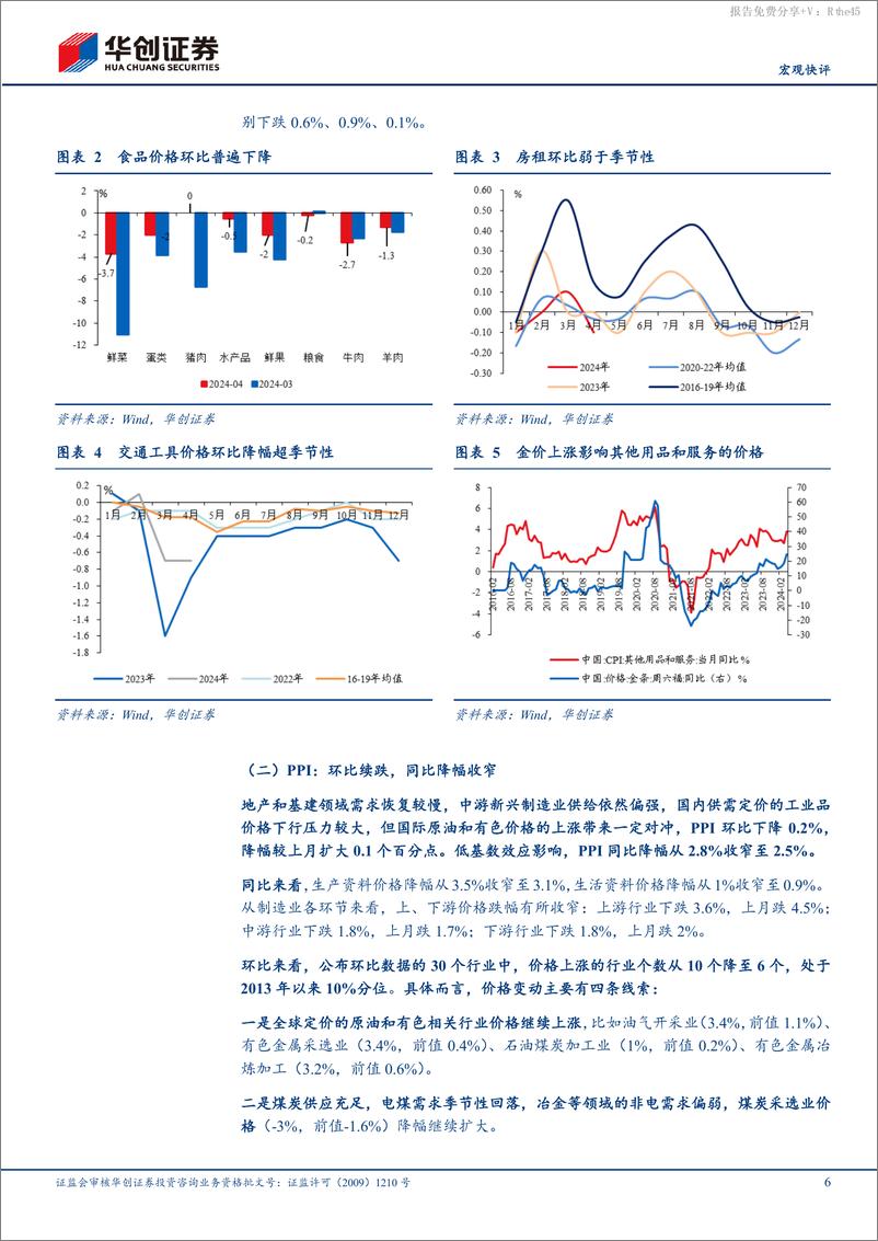 《【宏观快评】4月通胀数据点评：如何看待公用事业和高铁涨价？-240512-华创证券-11页》 - 第6页预览图