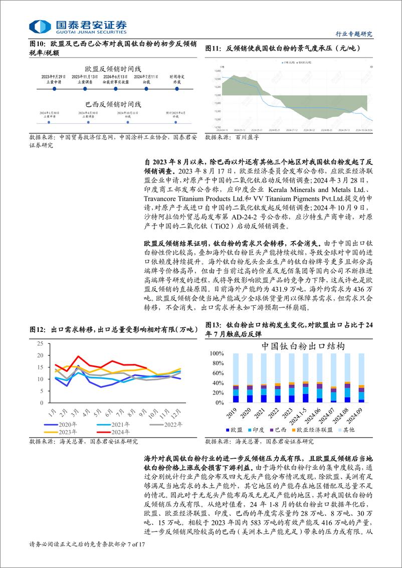 《钛矿行业专题报告：景气无需过分担忧，长期把握龙头量增的确定性-241027-国泰君安-17页》 - 第7页预览图