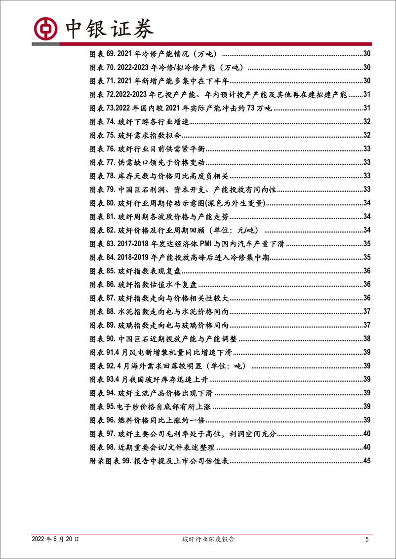 《玻纤行业深度报告：行业成长性凸显，看好中长期景气度-20220620-中银国际-47页》 - 第6页预览图