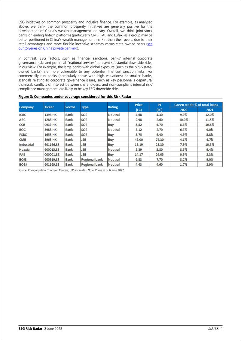 《瑞银-中国投资策略-ESG风险雷达：中国的银行-2022.6.8-31页》 - 第5页预览图