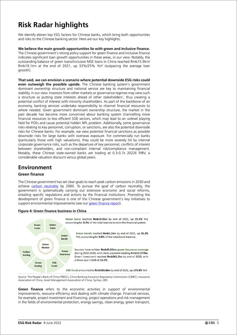 《瑞银-中国投资策略-ESG风险雷达：中国的银行-2022.6.8-31页》 - 第6页预览图