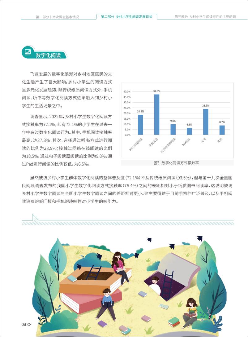 《2022年乡村小学阅读状况调查报告-28页》 - 第7页预览图