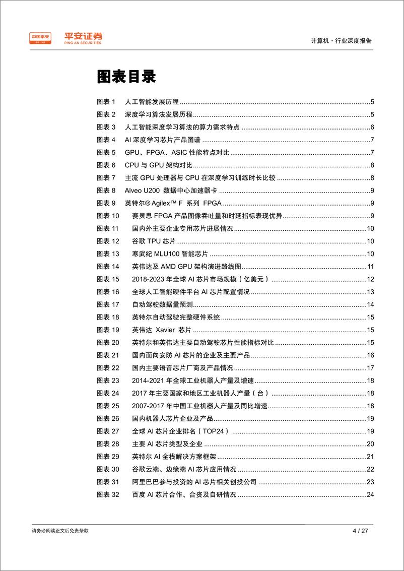 《计算机行业人工智能研究系列：AI芯片市场正快速起航，国内边缘芯片面临更大机遇-20190424-平安证券-27页》 - 第5页预览图