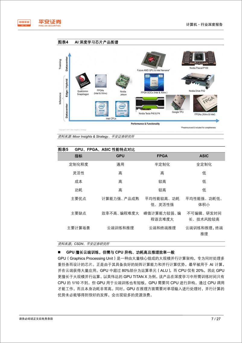 《计算机行业人工智能研究系列：AI芯片市场正快速起航，国内边缘芯片面临更大机遇-20190424-平安证券-27页》 - 第8页预览图