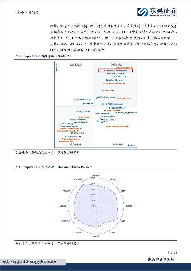 《腾讯控股(00700.HK)AI布局行稳致远，生态赋能打造增长乘数-241224-东吴证券-21页》 - 第6页预览图