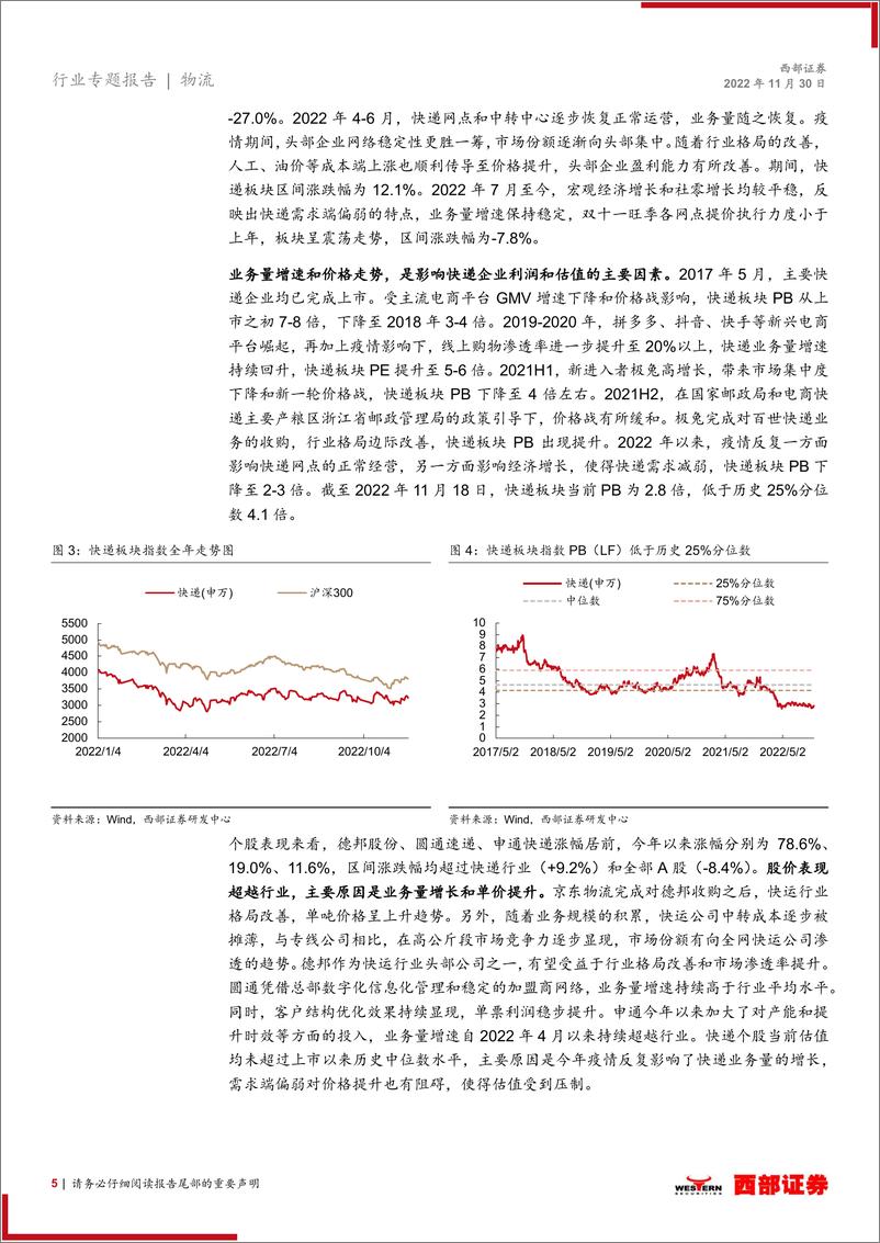 《物流行业专题报告：快递行业2023年度策略报告，量增价稳，服务质量提升是关键-20221130-西部证券-21页》 - 第6页预览图