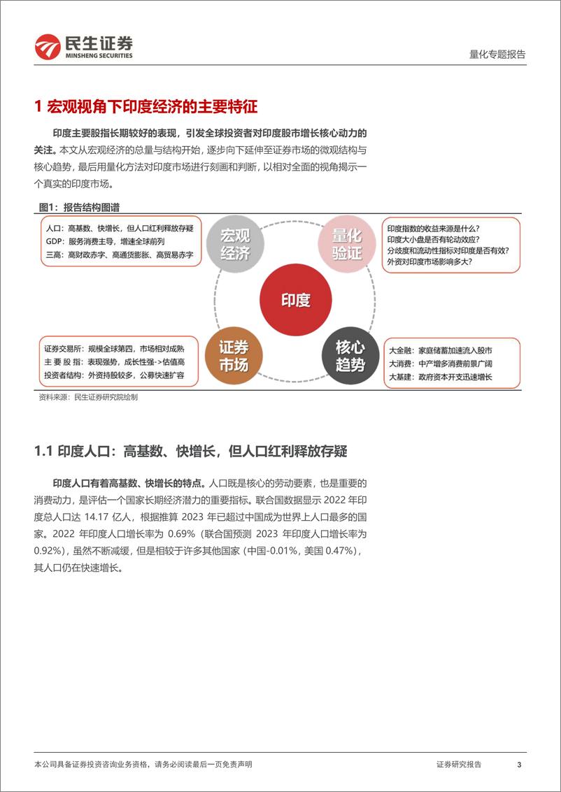 《民生证券-量化专题报告：全球资产量化：印度市场长短期趋势因素梳理》 - 第3页预览图