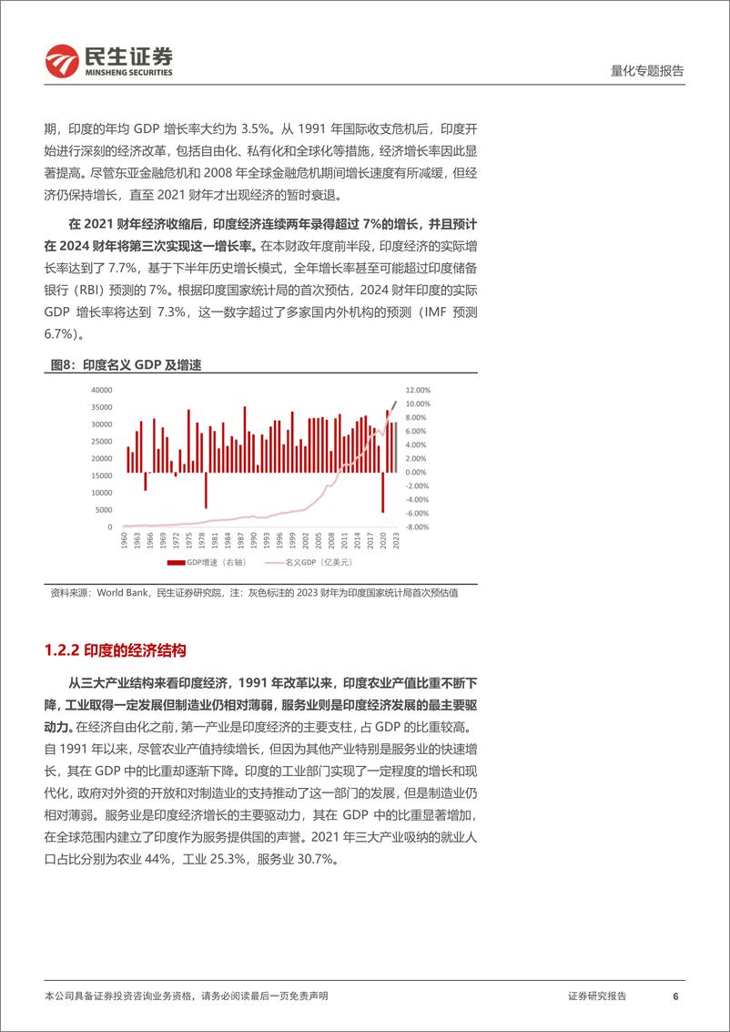 《民生证券-量化专题报告：全球资产量化：印度市场长短期趋势因素梳理》 - 第6页预览图