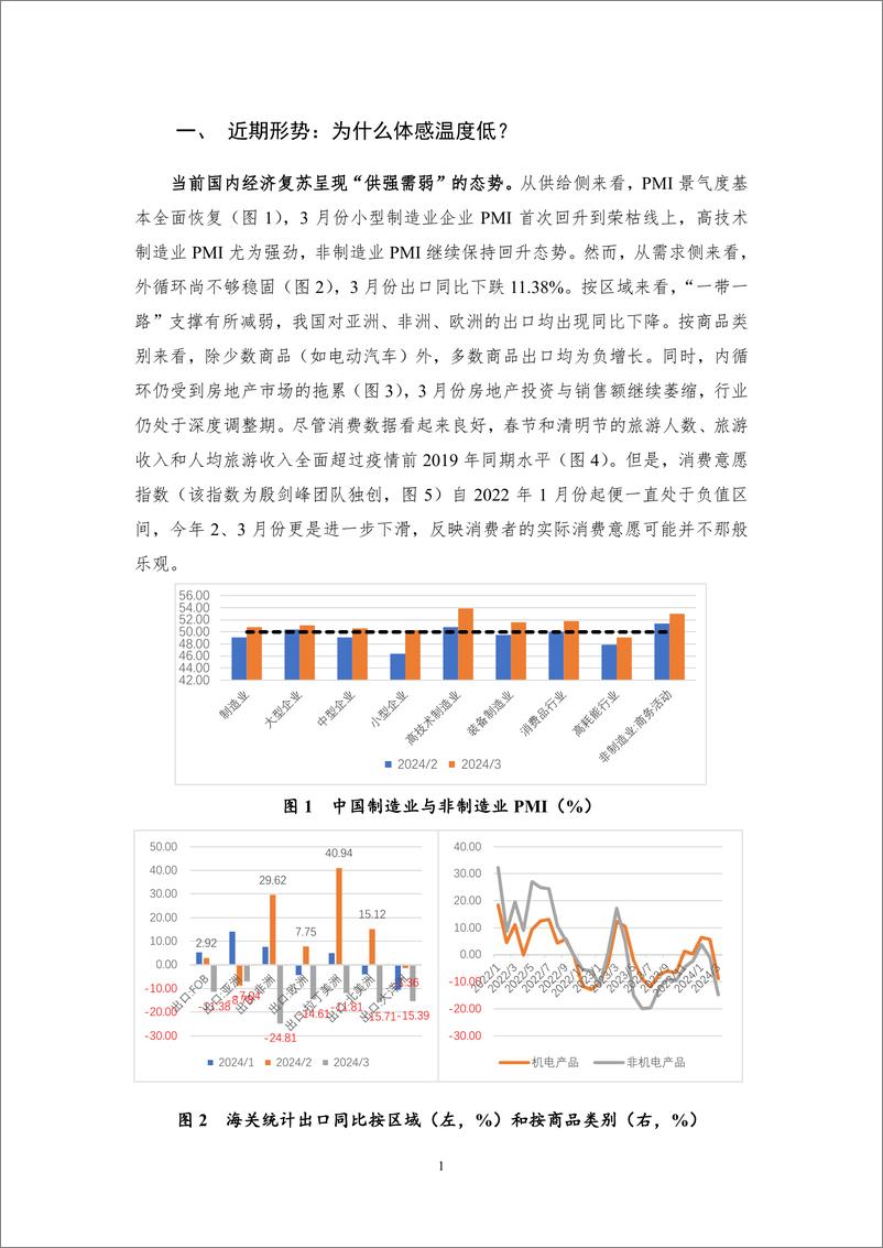 《探寻新质生产力：人工智能——2024Q1中国宏观金融-16页》 - 第5页预览图