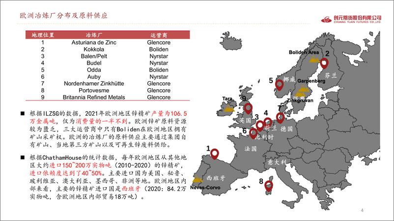 《欧洲锌锭成本及进口可能性分析-20220617-创元期货-20页》 - 第5页预览图