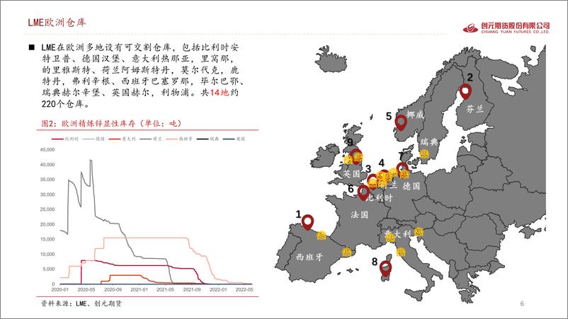 《欧洲锌锭成本及进口可能性分析-20220617-创元期货-20页》 - 第7页预览图