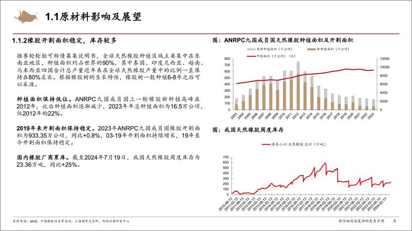 《轮胎行业跟踪报告：海运费%2b原材料价格短期扰动，不改长期成长趋势-240725-西部证券-37页》 - 第5页预览图