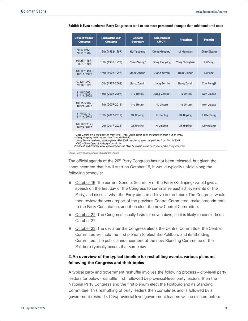 《Asia Economics Analys China’s upcoming 20th Party Congress and its policy implications(1)》 - 第4页预览图