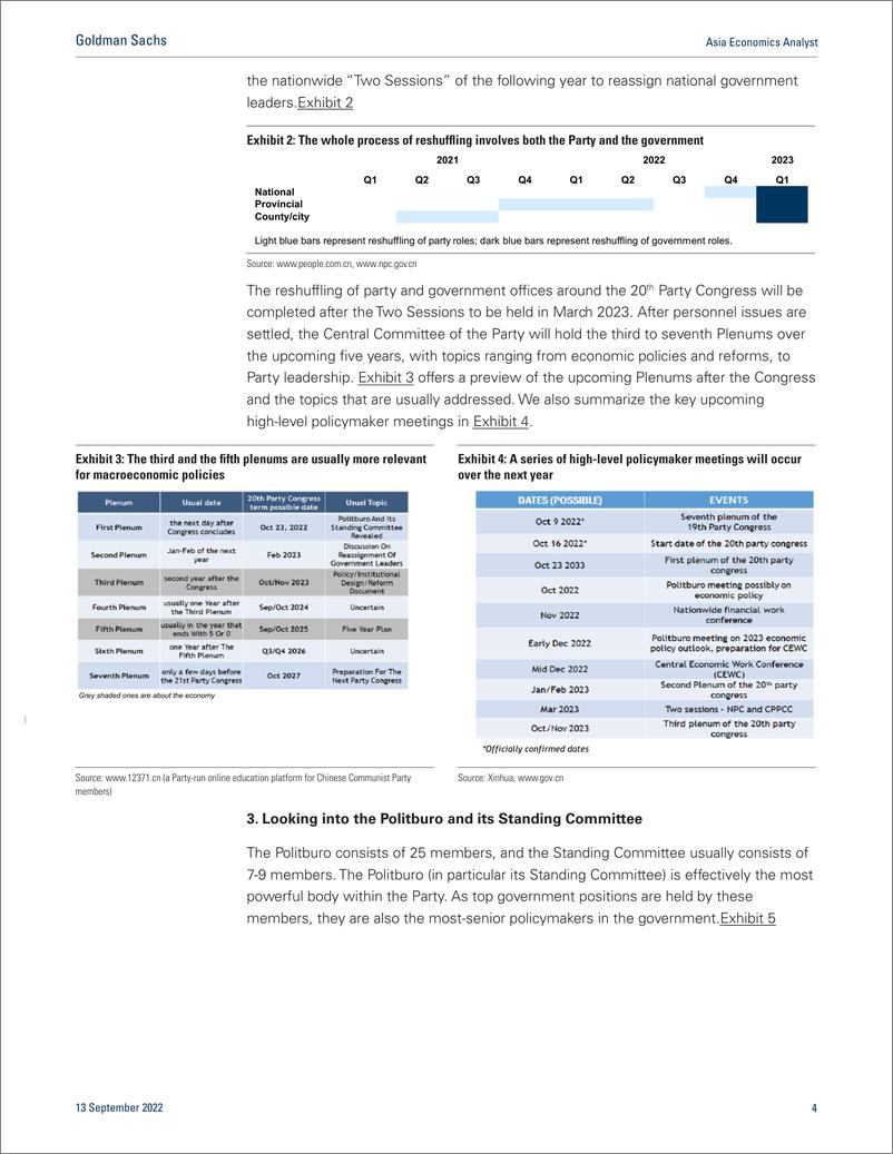 《Asia Economics Analys China’s upcoming 20th Party Congress and its policy implications(1)》 - 第5页预览图