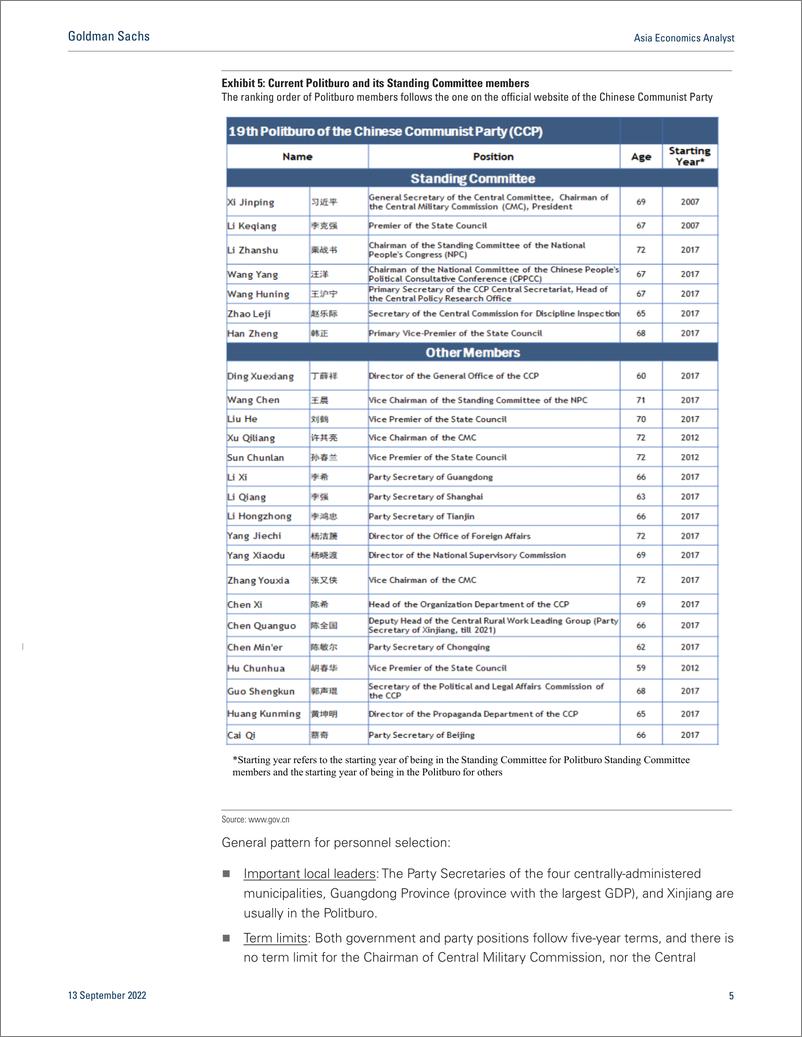 《Asia Economics Analys China’s upcoming 20th Party Congress and its policy implications(1)》 - 第6页预览图