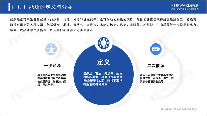 《前瞻产业研究院-2022年全球能源依存格局及趋势报告-50页》 - 第5页预览图