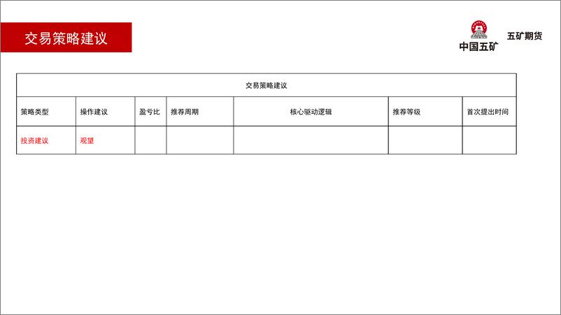 《油脂月报：观望-20221009-五矿期货-28页》 - 第7页预览图