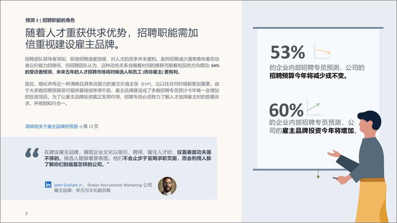 《领英-2023未来招聘趋势报告-2023-50页》 - 第8页预览图