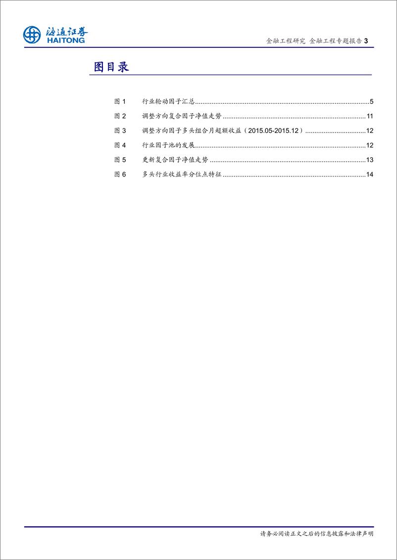 《海通证2018041行业轮动系列研究8：预期情绪数据的应用分析》 - 第3页预览图