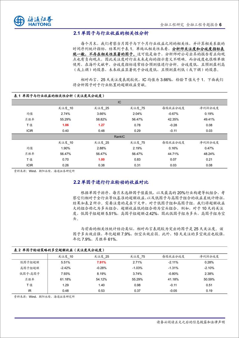 《海通证2018041行业轮动系列研究8：预期情绪数据的应用分析》 - 第6页预览图