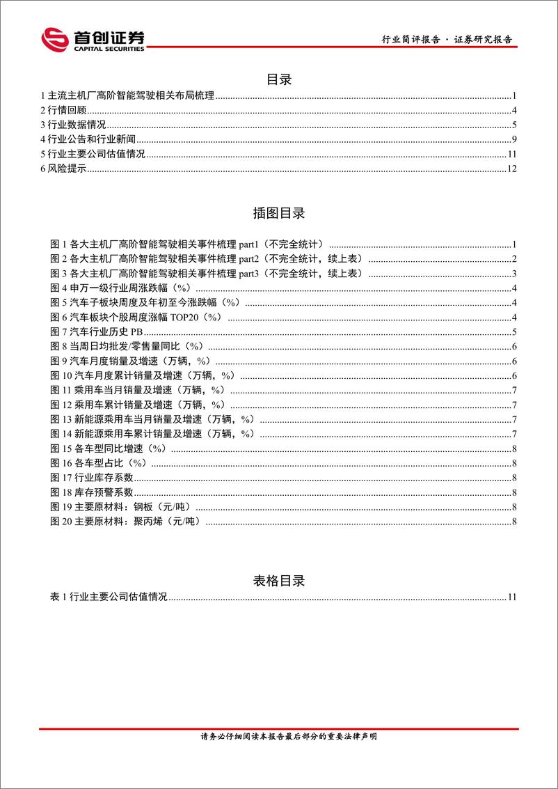 《汽车行业简评报告：深圳发布智能网联汽车管理条例，高阶智能化有望进入规范落地期-20220711-首创证券-15页》 - 第3页预览图