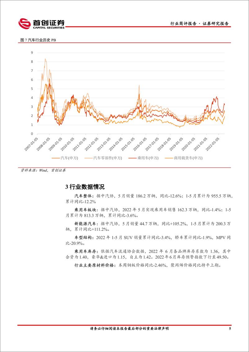 《汽车行业简评报告：深圳发布智能网联汽车管理条例，高阶智能化有望进入规范落地期-20220711-首创证券-15页》 - 第8页预览图