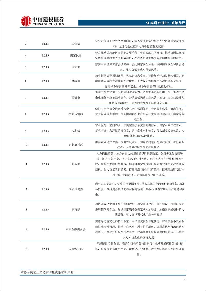 《部委及地方学习中央经济工作会议情况梳理：有哪些增量信息？-241224-中信建投-14页》 - 第5页预览图