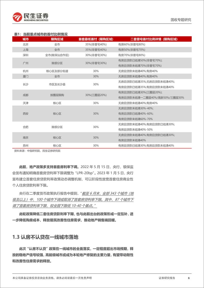 《利率专题：新一轮地产组合拳，怎么看？-20230906-民生证券-17页》 - 第7页预览图