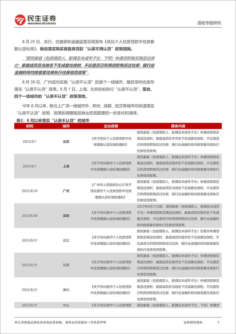 《利率专题：新一轮地产组合拳，怎么看？-20230906-民生证券-17页》 - 第8页预览图