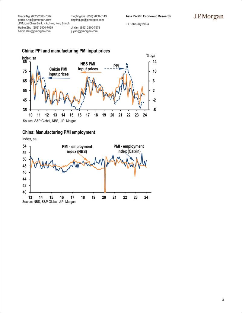 《JPMorgan Econ  FI-China Caixin manufacturing PMI unchanged at 50.8 in January-106262488》 - 第3页预览图