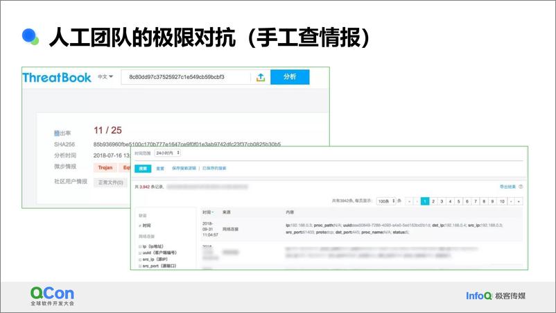 《傅奎_安全大模型的最后一公里》 - 第8页预览图