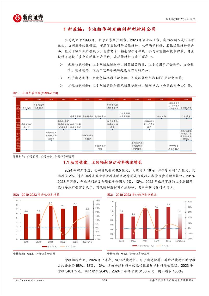 《新莱福(301323)深度报告：打造磁材应用平台，无铅辐射防护迎来放量-241129-浙商证券-28页》 - 第6页预览图