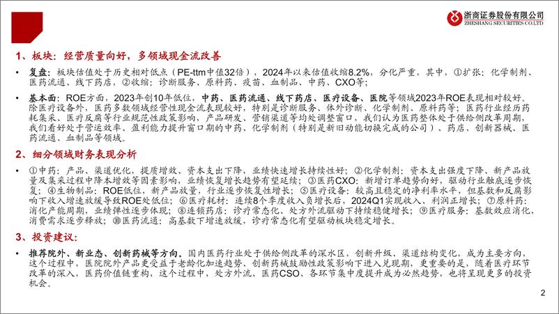 《医药生物行业2023年及2024Q1业绩综述：求变、求新-240505-浙商证券-41页》 - 第2页预览图