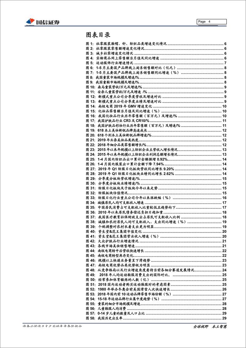 《纺织服装及日化行业2019年中期投资策略：优选赛道，精选龙头-20190627-国信证券-45页》 - 第5页预览图